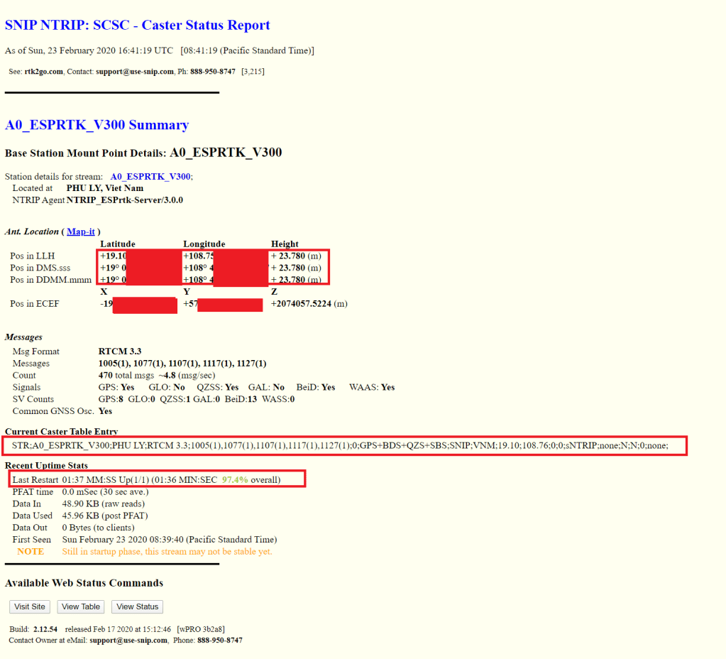 FULL Size - ESPrtk MQTT NTRIP Radio LoRa Bluetooth F9P M8P F9P Ublox Navspark Ethernet ENC28J60 WW5500 MPU9250 IMU SD Card SARA 2G 3G 4G Cellular