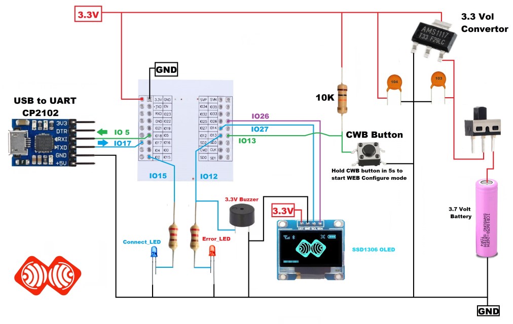 Image (2), Link : https://esprtk.com/wp-content/uploads/2020/04/esprtk-bluetooth-pc-connect-wire-circuit.jpg - Copy right ESPrtk