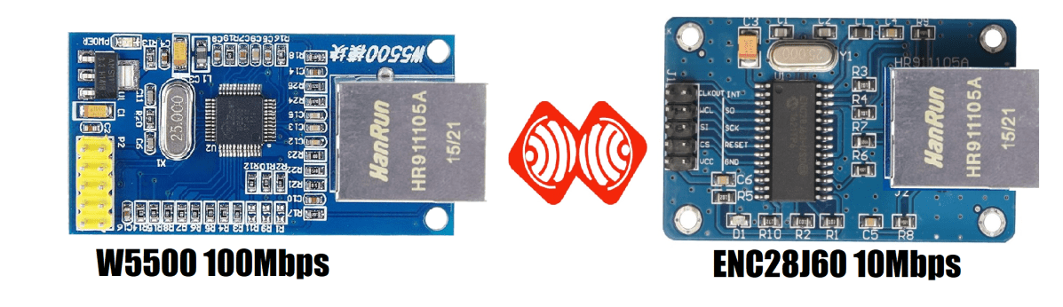 Image (2), Link : https://esprtk.com/wp-content/uploads/2020/04/esprtk-wifi-to-wifi-radio-bridge-configure.png - Copy right ESPrtk