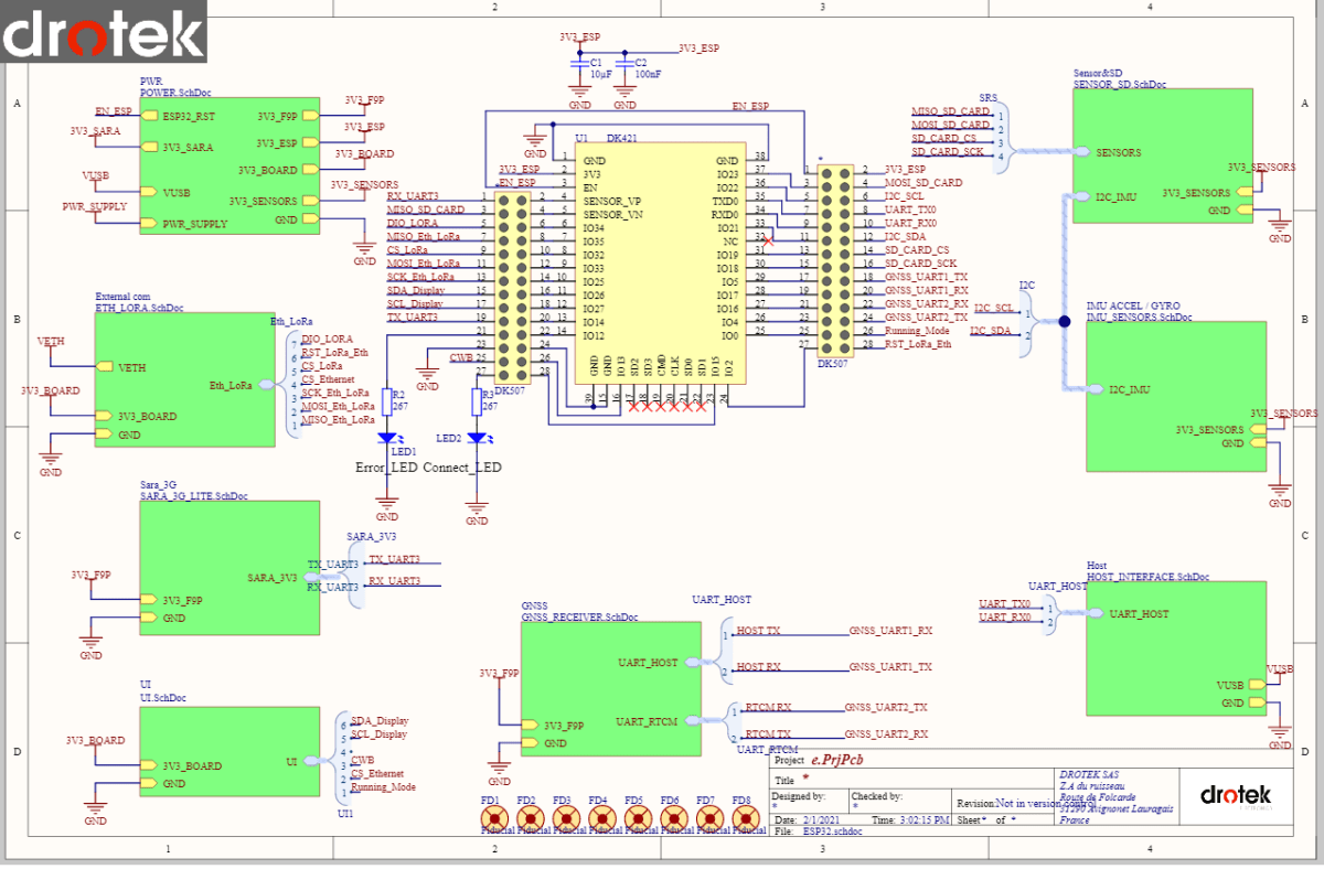 Image (), Link https://esprtk.com/wp-content/uploads/2021/03/block-componants-drotek-esprtk-dev-board-f9p-gnss-rtk-ethernet-sd-card-lora-3g-4g-imu-sensor-battery-.png: - Copy right ESPrtk