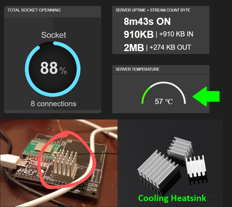 FULL Size -  ESPRTK NTRIP CASTER SEVER ESP32 F9P PX1122R UBLOX SKYTRAQ NAVSPARK TRIMBLE TOPCON HEMISPHERE